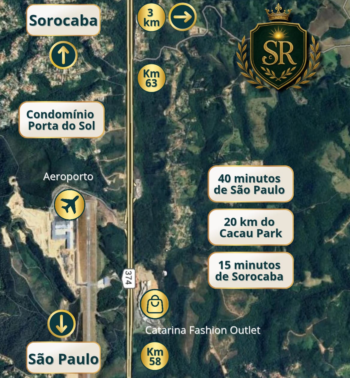 Localização Solar Real